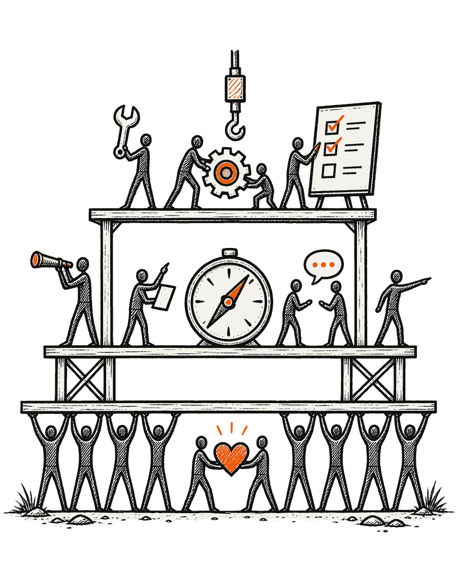 A hand-drawn illustration of people building a scaffold together: a heart at the base for shared values, a compass in the middle for vision put to the test, tools and a checklist at the top for method